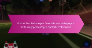 Read more about the article Rocket Pass Beloningen: Overzicht van uitdagingen, Voltooiingspercentages, Spelerbetrokkenheid
